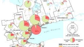 A methodology for estimating the historical rate of residential intensification