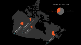 Four Canadian Urban Regions Four Canadian Urban Regions