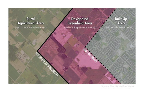 Built boundary and settlement area boundary