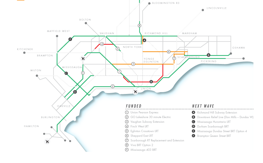 The map summarizes transit projects currently funded or included in Metrolinx’s “Next Wave"